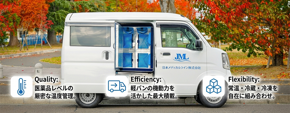 物流の質を変える、賢い選択。